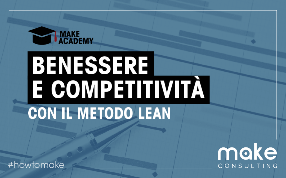 Benessere dei collaboratori e competitività con il metodo Lean